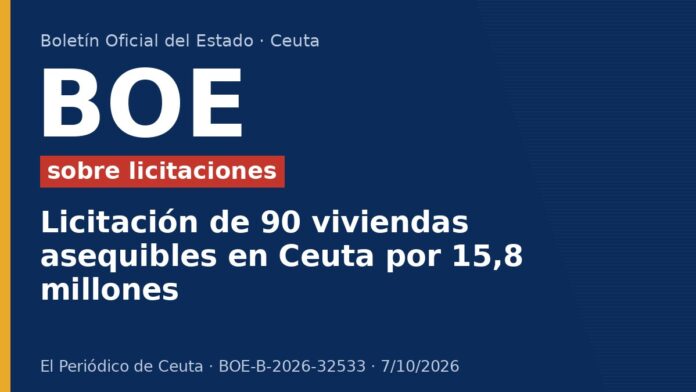 Licitación de 90 viviendas asequibles en Ceuta por 15,8 millones
