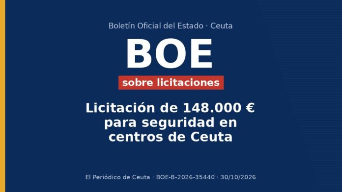 Licitación de 148.000 € para seguridad en centros de Ceuta